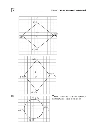 Повні розв’язки за підручником Геометрія. 9 клас (автор Істер О.С.) - фото 7