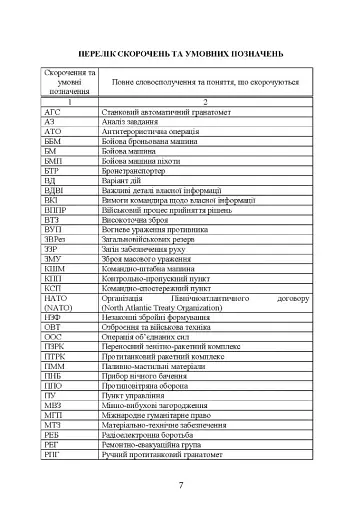 Дії в урбанізованій місцевості, дії в ночі та в умовах обмеженого бачення та дії в умовах низьких температур - фото 4
