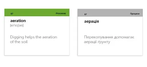 Agriculture, 105 карток, англійська - фото 5