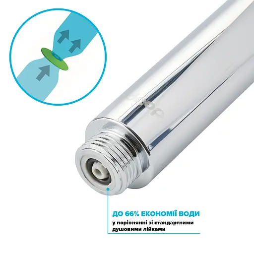 Водосберегающая душевая лейка Drop SPA1F-NANO100 с Nano SPA потоком - Экономия 66% - фото 6