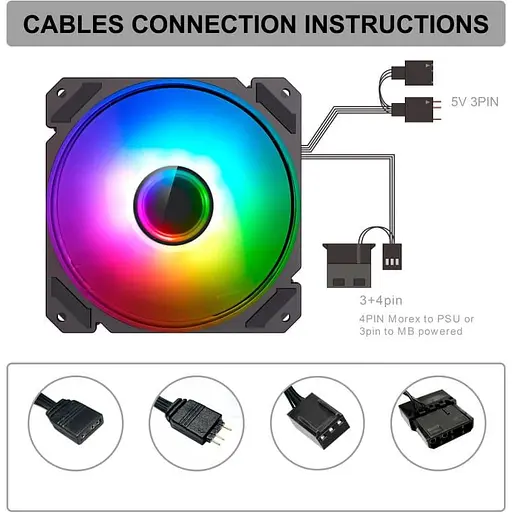 Вентилятор GameMax FN-12Rainbow-C9-Infinity (FN-12Rainbow-C9-Infinity) - фото 7