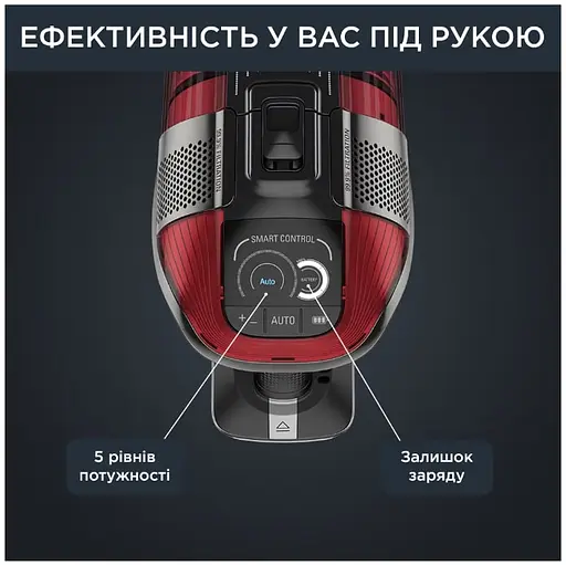 Пылесос аккумуляторный Rowenta X-Force Flex 12.60 Auto Animal RH98A9WO - фото 6