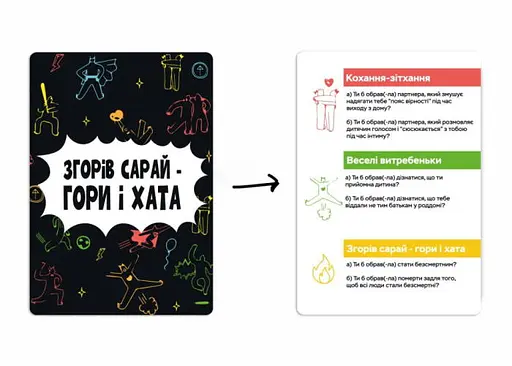 Настольная игра Memo Games Сгорел сарай - гори и дом (укр.) (m-0023) - фото 2