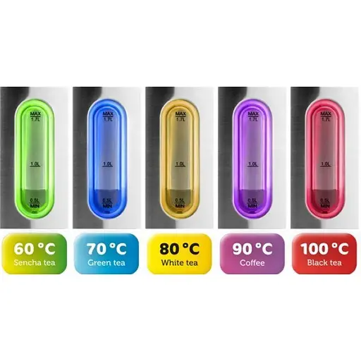 Электрочайник ECG RK 1785 - фото 10