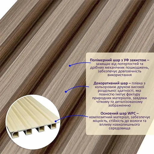 Рейка декоративна Wall Sticker SW-00001853 WPC стінова 3000х160х23 мм світлий горіх - фото 6