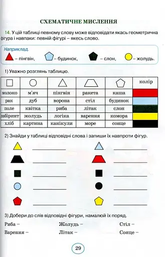 Планета Міркувань 2 клас. Навчальний посібник з розвитку мислення - фото 5