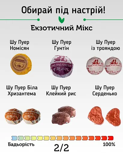 Чай Newtea Пуерний Екзотичний Мікс 12 смаків, 20 шт. - фото 4