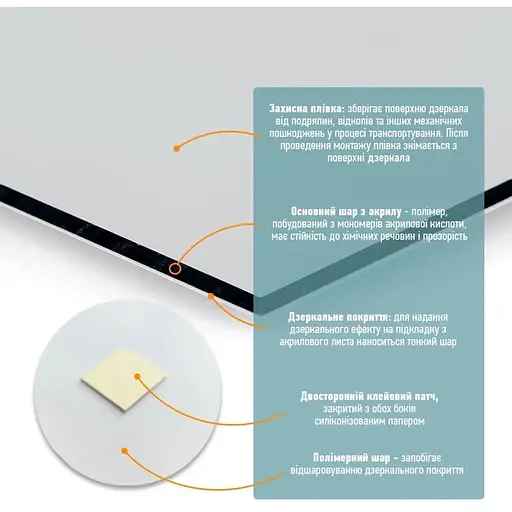 Дзеркало Wall Sticker SW-00000749 акрилове самоклеюче 295х295х2 мм - фото 4