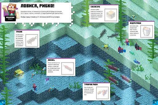 Minecraft Стікербук: Підводні пригоди - Стефані Мілтон (978-617-7688-49-4) - фото 3