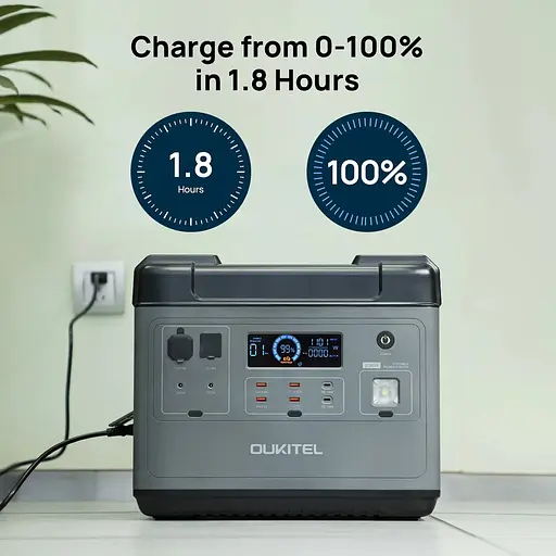 Зарядна станція Oukitel P2001E 2000 Wh - фото 2