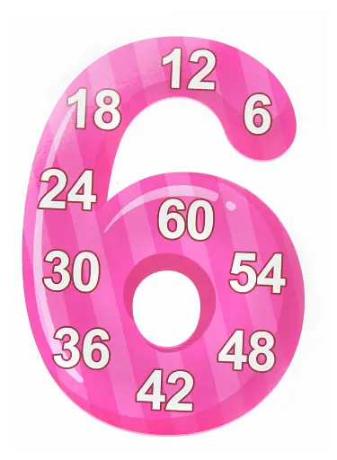 Таблиця множення від 2 до 9. Набір для оформлення інтер'єру класу - фото 2