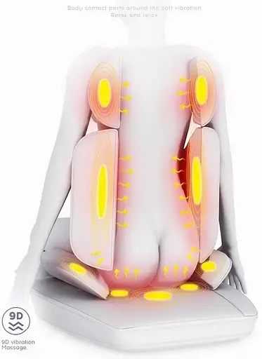 Массажная накидка Shuo для спины и шеи (роликовый массаж, вибрация, подогрев) - фото 7