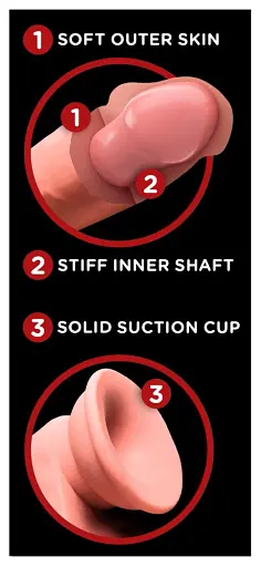 Фалоімітатор King Cock Plus TDC With 6", 19.5 см (тілесний) - фото 5