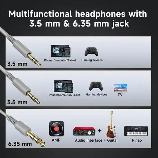 Навушники OneOdio Pro 10 3,5мм/6,35мм Silver (Pro 10 Silver) - фото 4