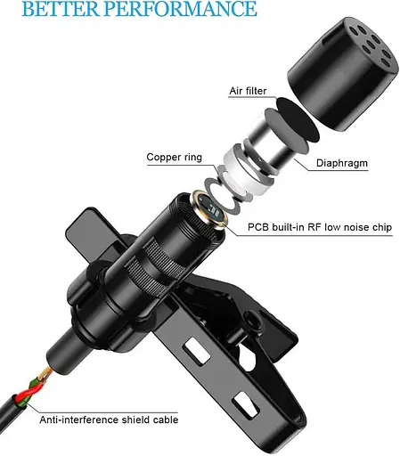 Мікрофон Lavalier Lapel, сумісний з портативним голосовим підсилювачем, бездротовим передавачем, однонаправленим конденсаторним - фото 4