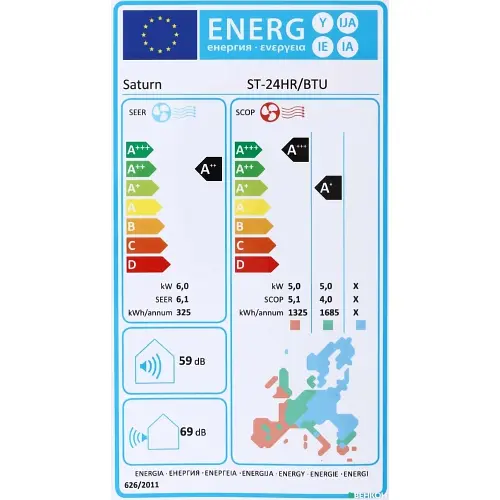 Кондиціонер Saturn ST-24HR/BTU - фото 8