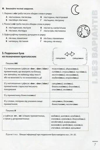 Новації правопису. Зошит-практикум з української мови 6-11 класи - фото 5