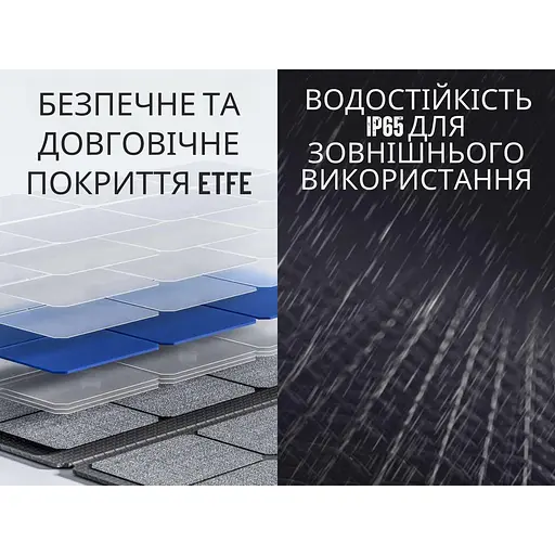 Солнечная панель Litheli 200W IP65 складная с сумкой - фото 3