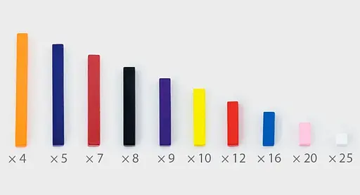 Дерев'яні палички Кюїзенера Viga Toys 51765 Набір для рахунку 116 шт - фото 5