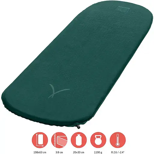 Килимок самонадувний Grand Canyon Hattan 3.8 L Botanical Garden (350005) - фото 5