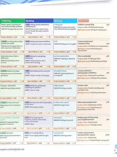 Harmonize. Level 4. Student Book with Student E-book - фото 3