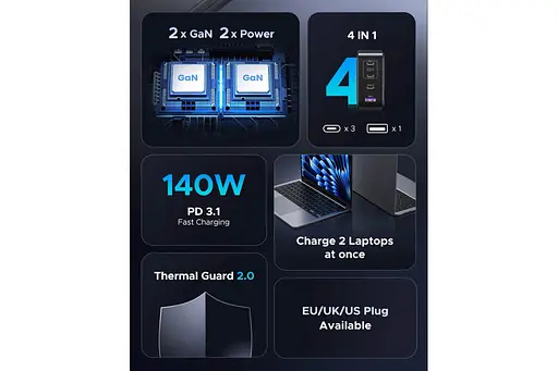 Зарядний пристрій Ugreen 200W GaN Nexode X764 4 порта 1U+3C (UGR-35539) EU вилка сірий - фото 7