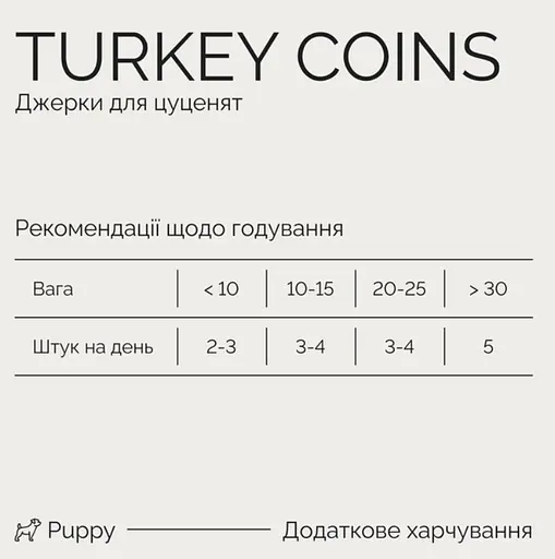 Джерки Savory монетки для щенков с индейкой 100 г  - фото 3