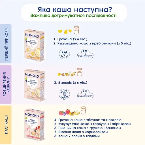 Уцінка. Каша на козячому молоці МАМАКО Кукурудзяна 200 г - фото 10