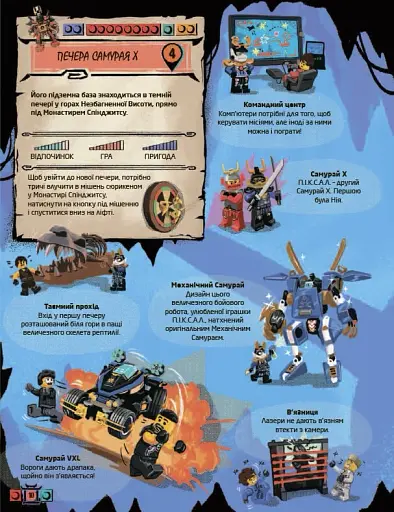 LEGO Ninjago Назустріч пригодам - фото 5