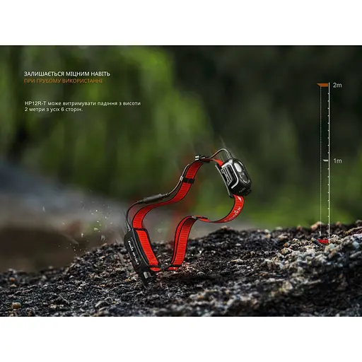 Фонарь налобный Fenix ​​HP12R-TB черный - фото 16