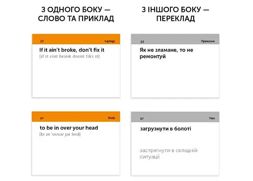 Настільна гра English Student Картки для вивчення англійської мови English Student Idioms B2-С1 (укр.) (591225992) - фото 2