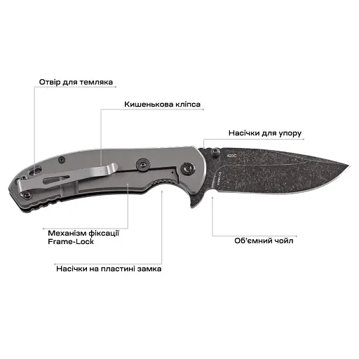 Нож Skif Sturdy II BSW Olive - фото 7