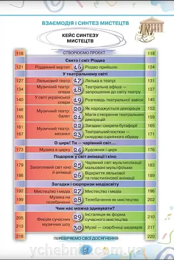 Мистецтво 5 клас - фото 4
