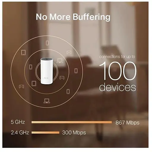 Wi-Fi Mesh система TP-Link DECO M4 2-pack (AC1200) — комплект из 2 роутеров - фото 6