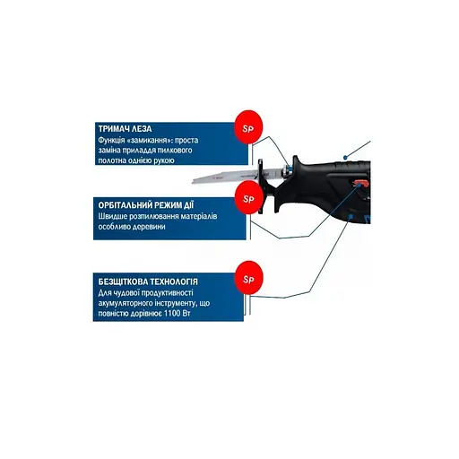 Сабельная пила Bosch GSA 185-LI, 18 В, пропил 230 мм, ход 28 мм (без АКБ и ЗП) (0.601.6C0.020) - фото 10