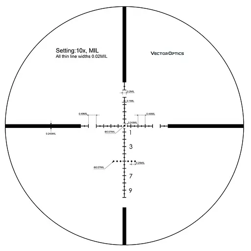 Приціл оптичний Vector Optics Marksman 6-25x50 (30mm) SFP - фото 7