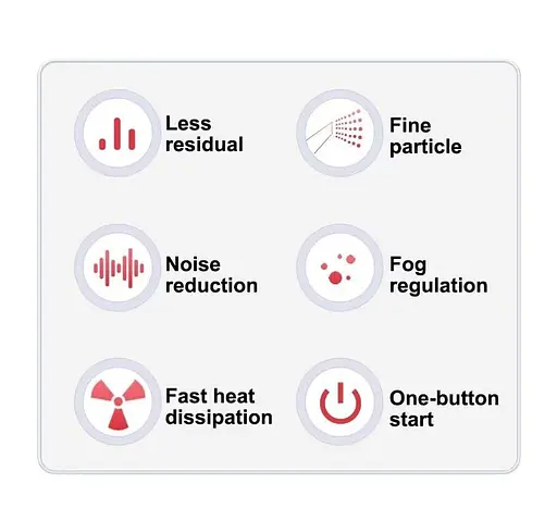 Портативная распорка для небулайзера для взрослых и детей, компрессорная сетчатая машина для лечения дыхания с мундштуком - фото 2