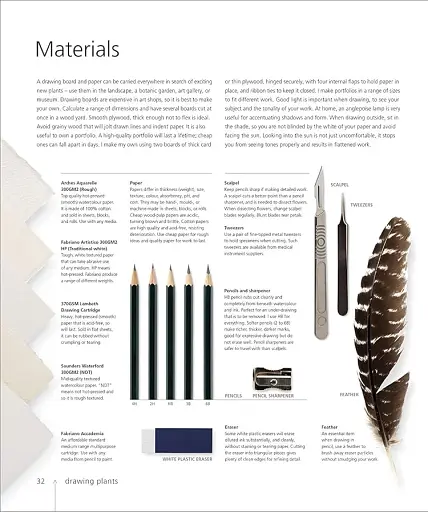 Botany for the Artist - фото 6