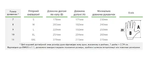 Рукавички робочі Bradas TECH GREY розмір 9 RWTGY9 - фото 3