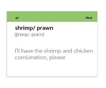 Food and drinks (105) англійська - фото 6