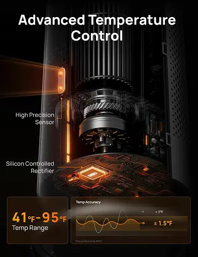 Тепловентилятор Xiaomi Dreo 25м2 2000Вт срібний - фото 7