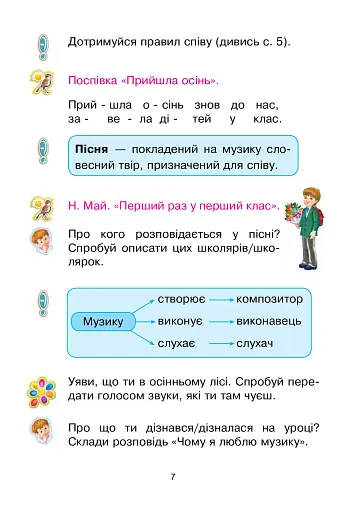 Мистецтво. Підручник інтегрованого курсу для 1 класу - фото 8