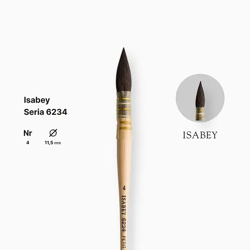 Кисть белка круглая Isabey, №4, французская вязкая, короткая ручка - фото 2
