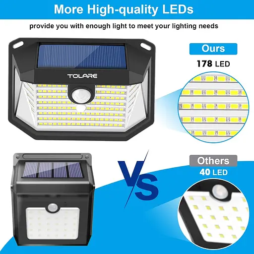 Сонячні ліхтарі Tolare для зовнішнього використання з датчиком руху, 178 світлодіодних сонячних ліхтарів. - фото 5