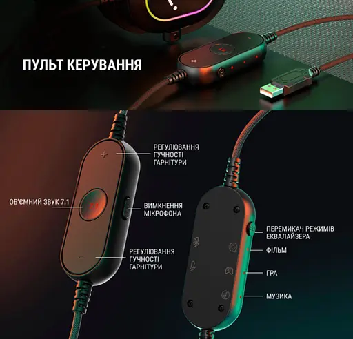 Игровые наушники с микрофоном Fifine H-6B RGB USB 7.1 Black - фото 4