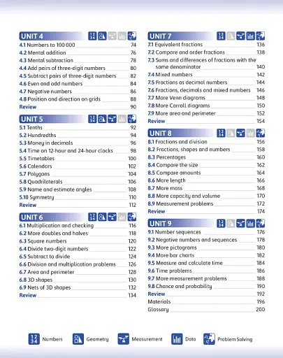 Maths 4 Student's Book Second Edition - фото 3