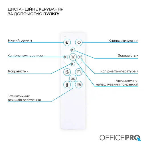 Лампа на монітор (Скрінбар) OfficePro SL210W (SL210W) - фото 8