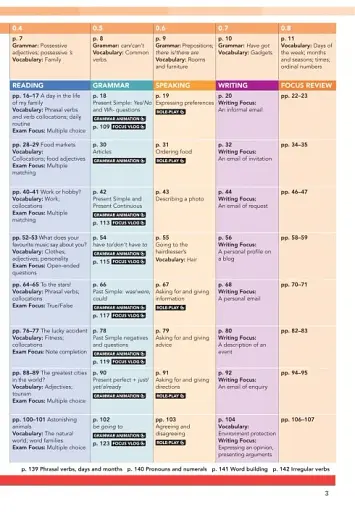 Focus 1. Second Edition. Student's Book + Active Book + MEL - фото 3