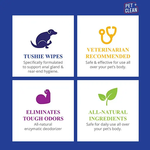 Салфетки влажные Pet Clean Tushie Wipes для домашних животных гипоаллергенные с ароматом Алоэ вера 50 шт. - фото 4