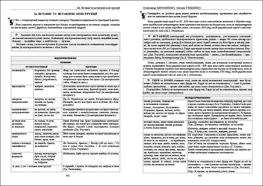 Українська мова. Правопис у таблицях, тестові завдання - нова редакція - фото 6